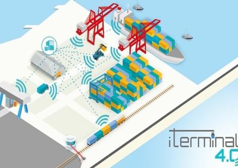 System integration and interoperability_TIC 4.0 image