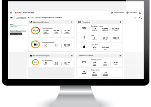 yourKONECRANES screen_image